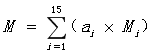 2020版煤礦安全生產(chǎn)標(biāo)準(zhǔn)化管理體系基本要求及評分方法(試行)