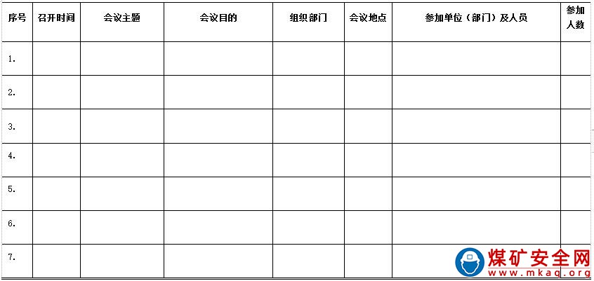 露天煤礦年度運(yùn)營(yíng)綱要管理辦法 （試行）