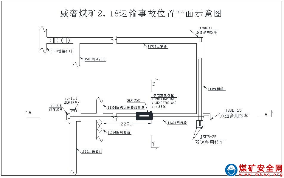 貴州優(yōu)能（集團）礦業(yè)有限公司赫章縣威奢鄉(xiāng)威奢煤礦“2·18”運輸事故調(diào)查報告