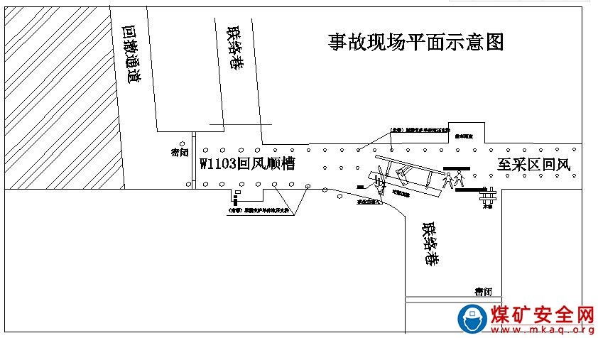 托克遜縣雨田煤業有限責任公司托克遜縣布爾堿一號井“11·24”其他事故調查報告