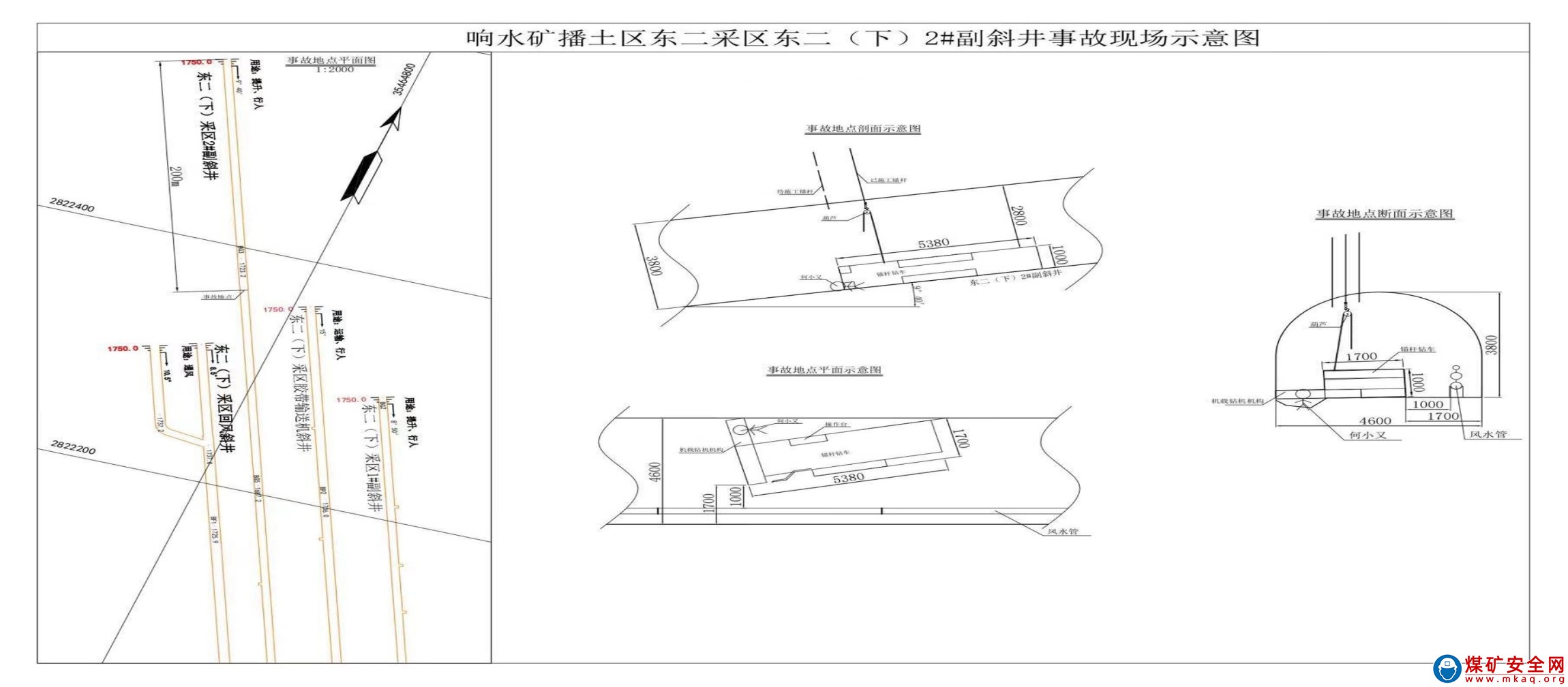 貴州盤南煤炭開發(fā)有限責任公司響水礦井“7·7”機電事故調(diào)查報告